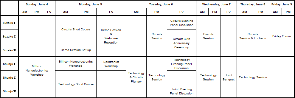 Symposia Schedule